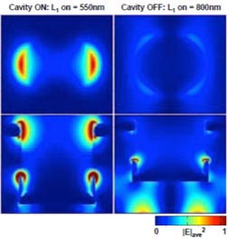 quasi-3d plasmonic crystal